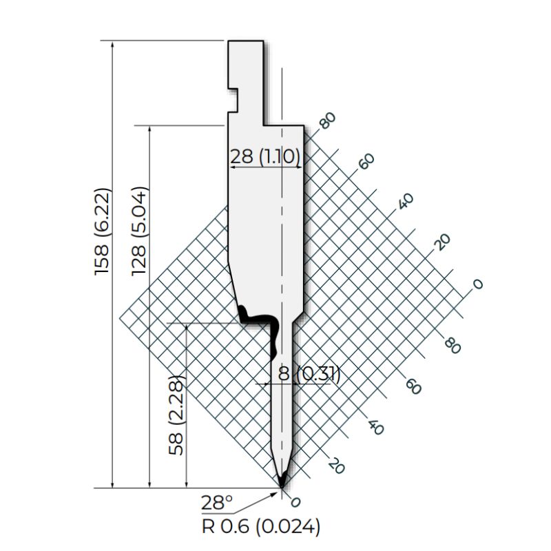 Amada style 28°R0.6